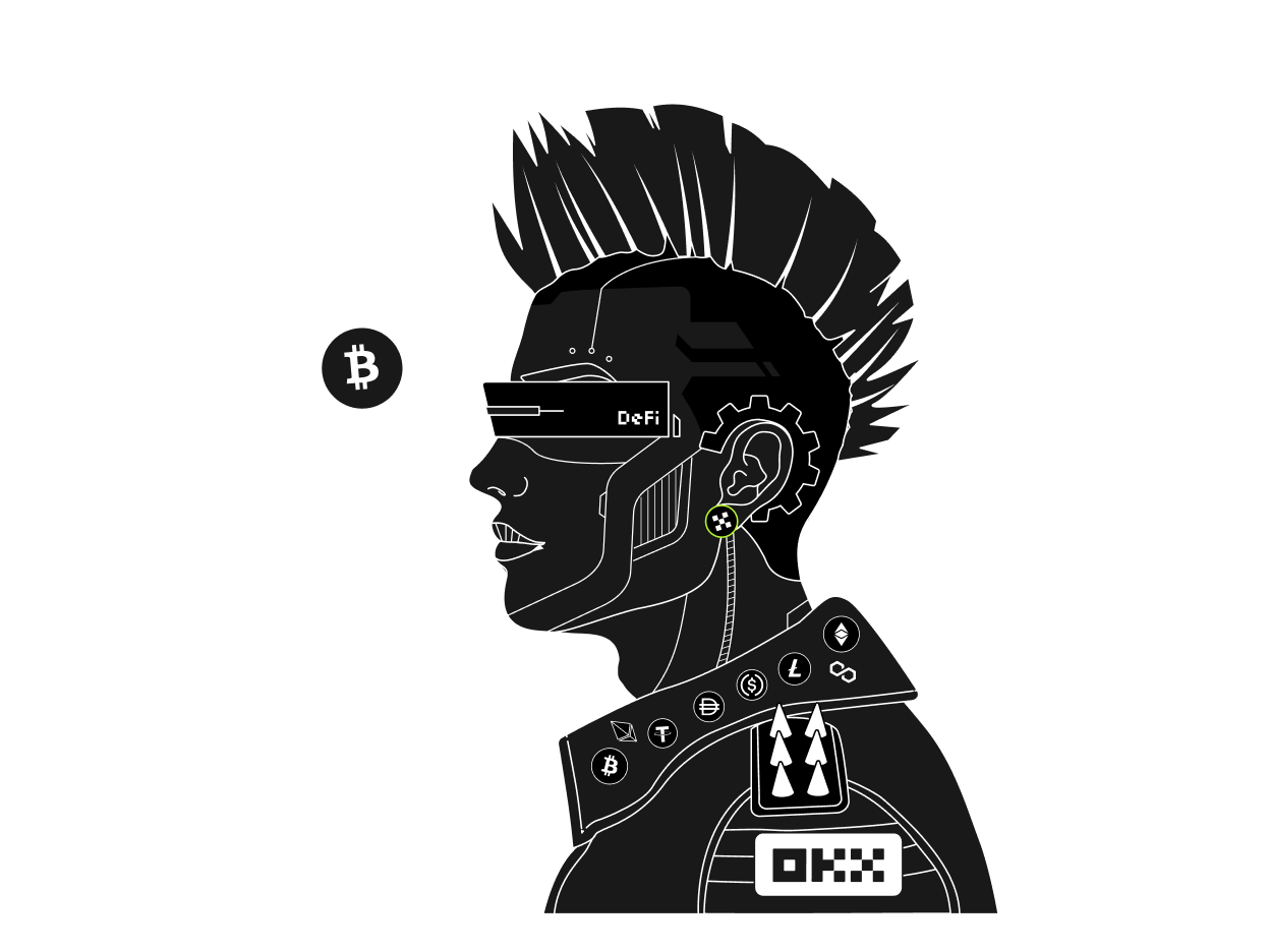 OKX官方网站
